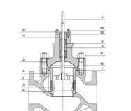 296.控制阀热煤三通阀、电动直通单调节阀图2