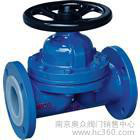 供应直通式衬胶隔膜阀 法兰 螺纹 气动 口径 型号 价格图2