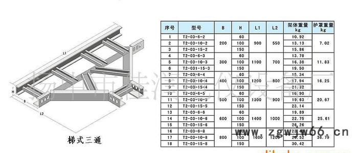 【直销】梯式桥架直通
