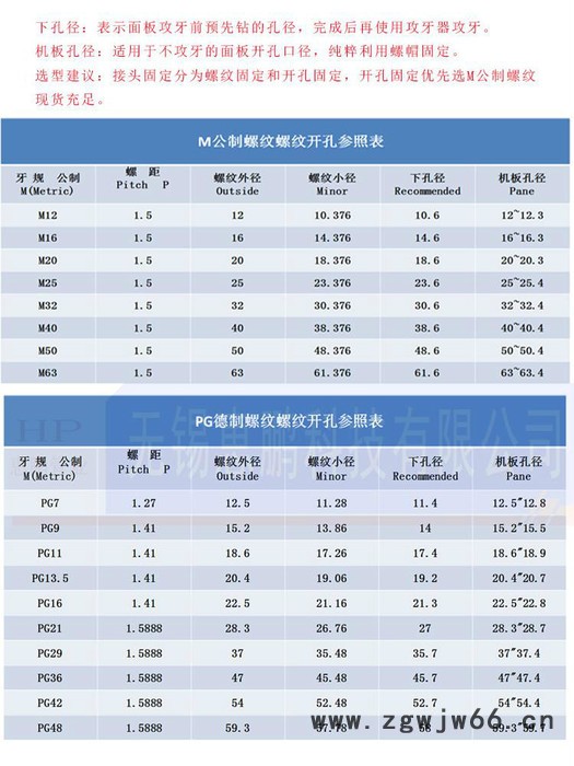 塑料浪管快速直通接头 G英制系列  高品质 耐磨 无毛刺图3
