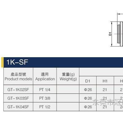 供应德国菲尔索特1K-SF直通气动快速接头1K-S
