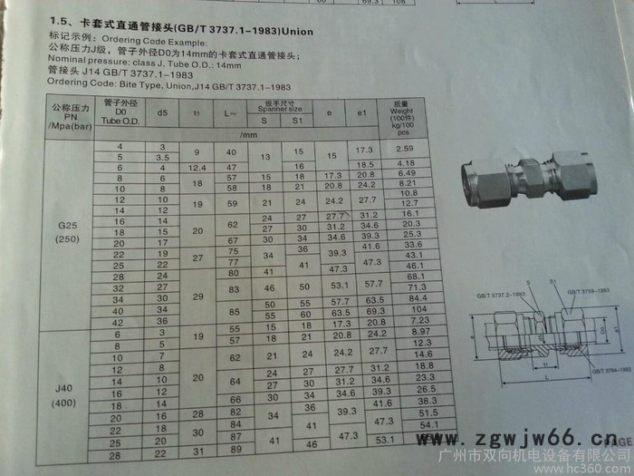 304不锈钢卡套式直通接头 不锈钢卡套式中间接头    不锈钢直通 GB/T3737.1-图3