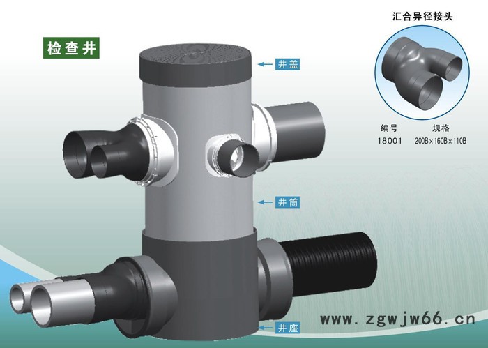 直销福建 塑料检查井直通450*300图2
