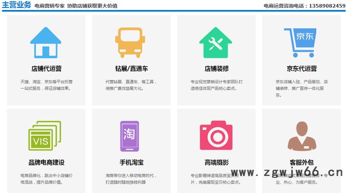 网店托管店铺装修直通车推广图3