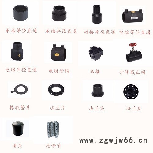 PE管件 全新料 DN20-DN1600 弯头 三通 直通 四通 大口径 PE100图2