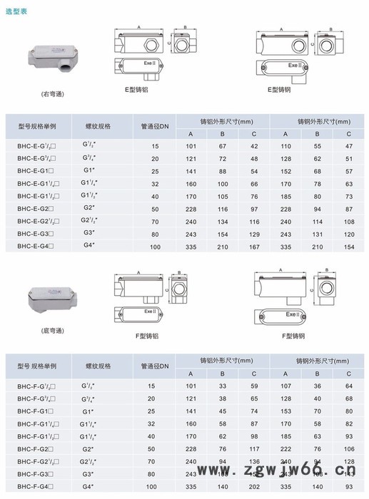 防爆穿线盒(元宝、三通、左右弯、直通)型号 价格 专业生产 广东**图2