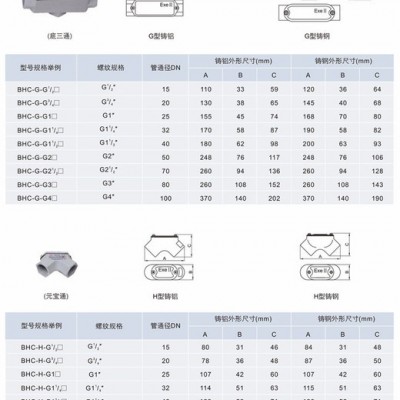 防爆穿线盒（元宝、三通、左右弯、直通）型号 价格 专业生产 广东**
