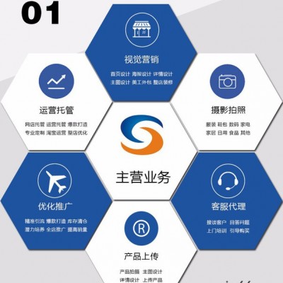 【郑州巴巴网店托管网店代运营直通车托管店铺打理】