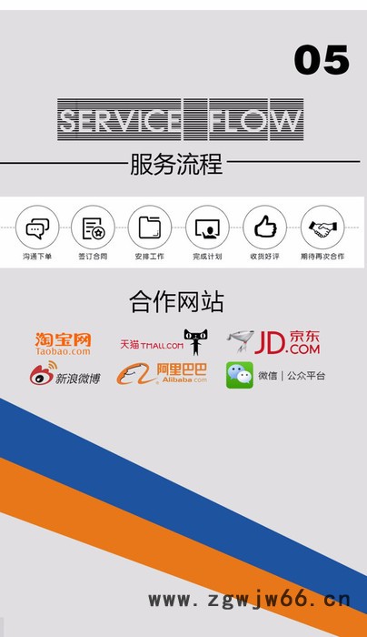 【郑州巴巴网店托管网店代运营直通车托管店铺打理】图4
