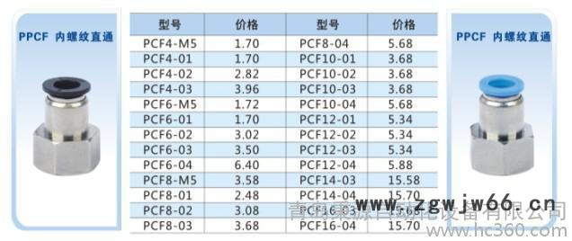 **气管接头快速快插接头内螺纹直通PCF10-01/PCF1图2