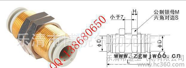 气动快插接头快换接头等径隔板直通接头KQ2E10-00图2