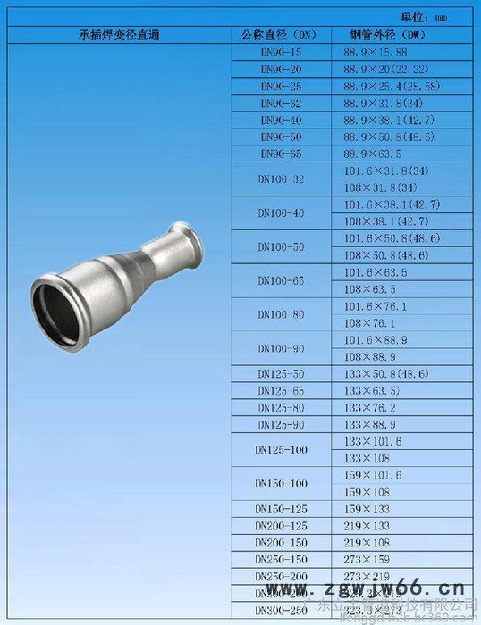 螺通牌承插焊异径直通管接头管件 不锈钢承插焊变径直通 广东薄壁不锈钢承插管件价格 承插焊管件规格 承插式焊接不锈钢管件图4