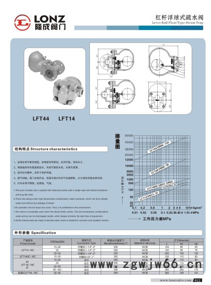 LONA  直通 杠杆浮球式蒸汽疏水阀SFT14 压缩空气 可水平立式安图3