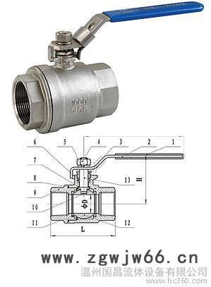 直销不锈钢304轻型二片式球阀/内螺纹球阀/直通式丝扣球阀图2