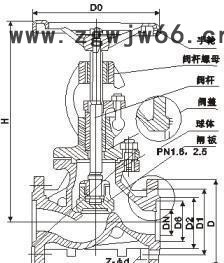 上海申欧通用阀门厂BJ41W-25RL-DN25直通式316L不锈钢保温截止阀