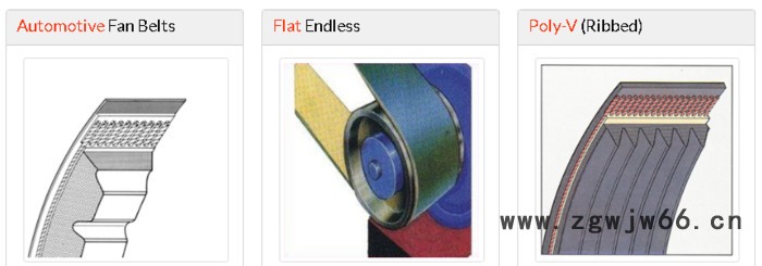 美国 AMETRIC 机械传动件 轴承 耦合器 上海摩希 授权代理图4