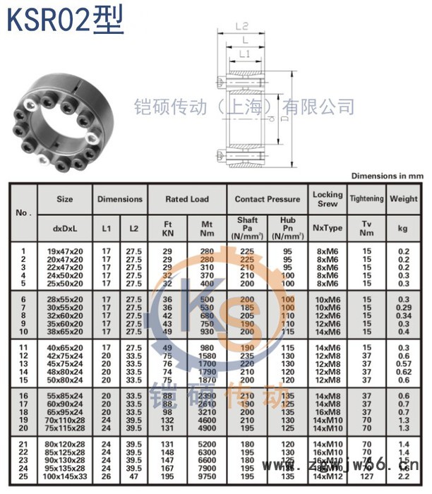 铠硕其他传动件图3