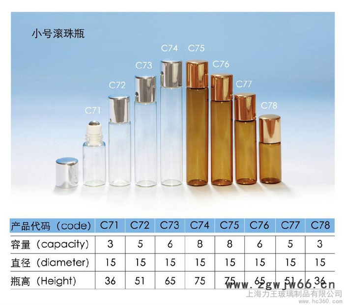 供应玻璃滚珠瓶02图2