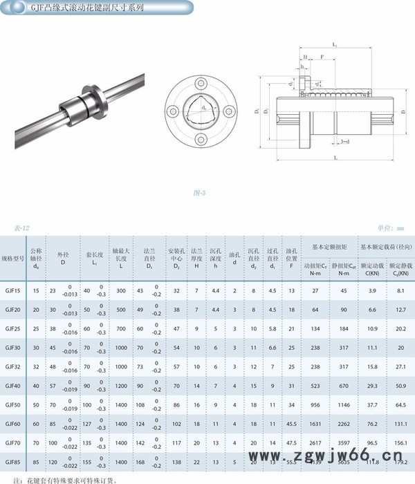 郑州滚珠花键可信赖的图3