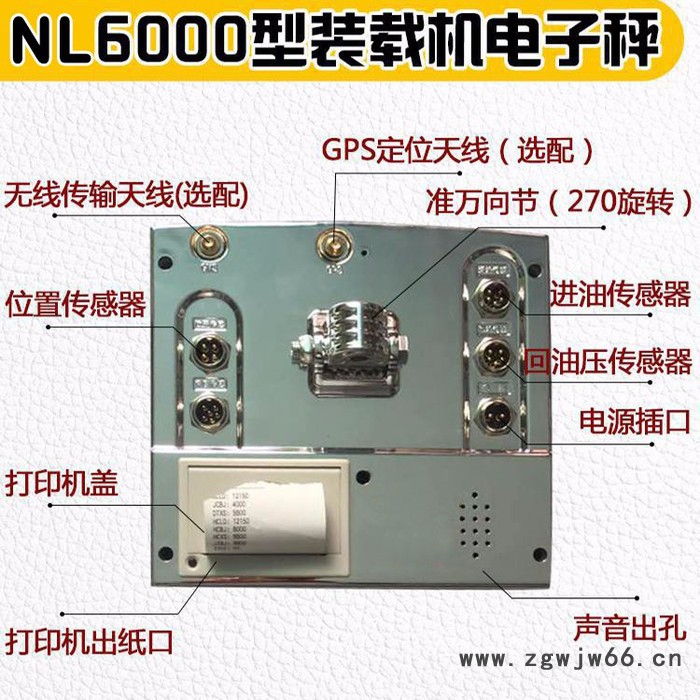 宁力 NL6000型 电子汽车衡 定量包装秤 吊钩秤 装载机秤图3