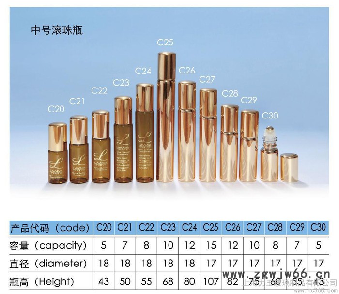 供应玻璃滚珠瓶01图2