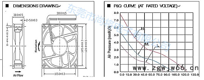 12038散热风扇12V24V含油液压双滚珠大风量电脑CPU风扇显卡风扇车载冰箱风扇冷风机风扇 烘干机风扇 三线调速转速图2