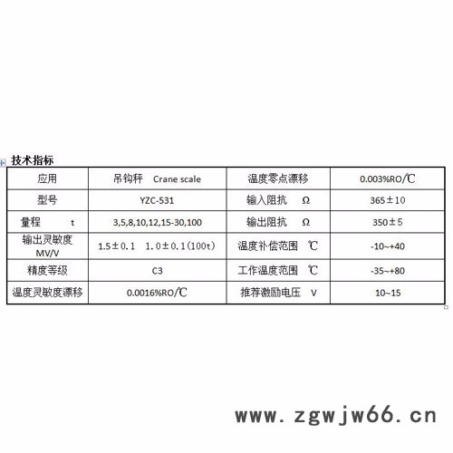 精久专业提供吊钩秤电子吊秤配套传感器YZC-531/3~5吨，另有多种量程可选图4