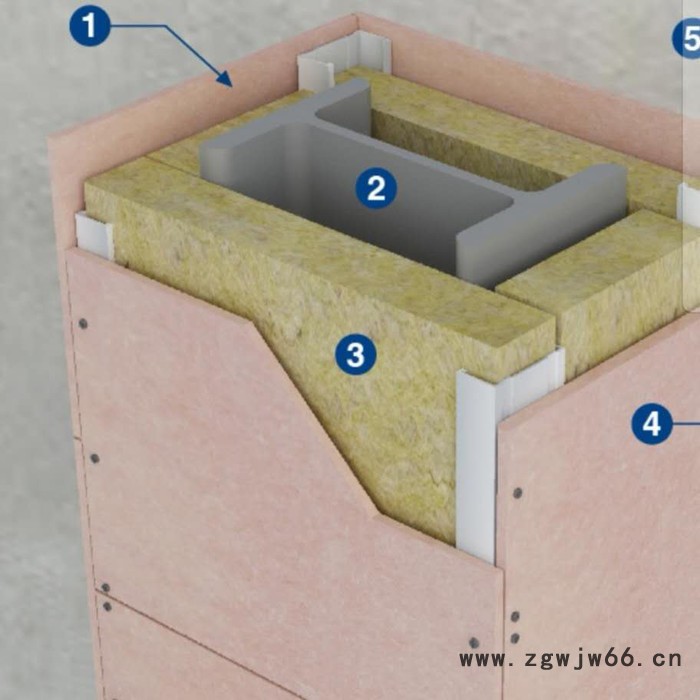 盛世龙祥 排烟管道防火包覆防火板  耐火二小时通风风管包覆硅酸盐防火板  钢柱防火包覆硅酸盐防火板 防火隔墙防火板图8