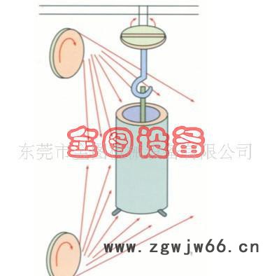东莞吊钩式抛丸机|吊钩式抛丸机价格