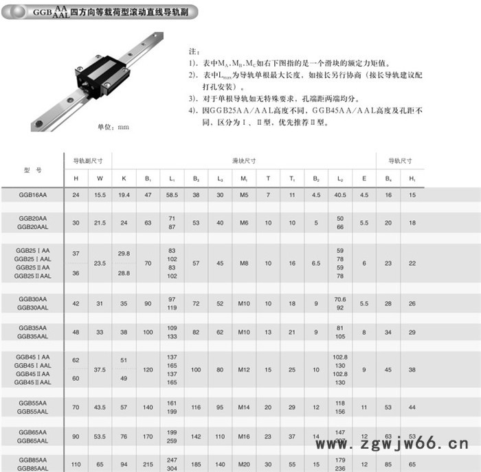 GZB直线导轨滑台定制 滚珠直线导轨价格微型直线导轨定制厂家 南京瑞斯克图2
