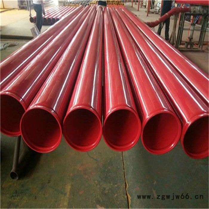 (沧州友诚）卡箍连接涂塑复合螺旋焊管卡箍连接内外涂塑复合钢管性能解析银川图2