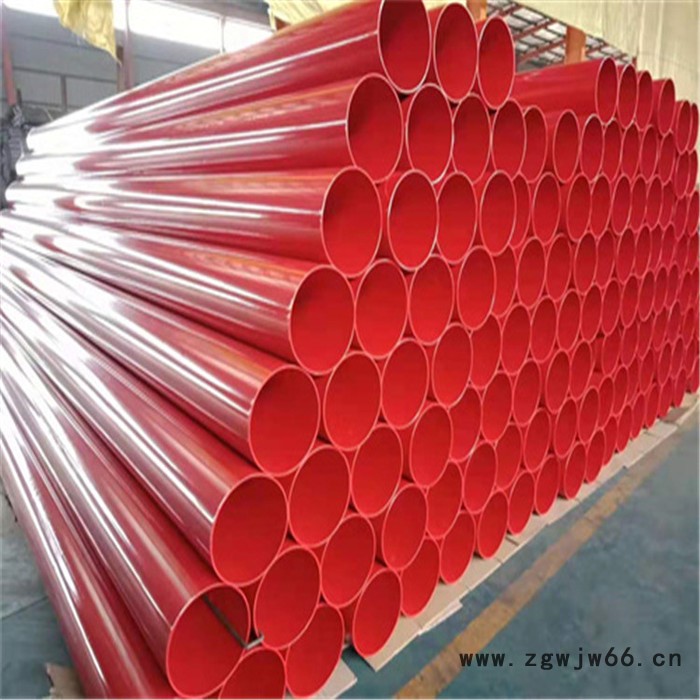 (沧州友诚）卡箍连接涂塑复合螺旋焊管卡箍连接内外涂塑复合钢管性能解析银川图3