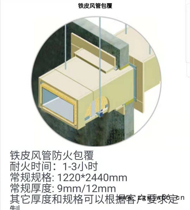 星盛火克纤维硅酸盐板 风管防火包覆阻燃防火板   风管防火板， 防火墙防火板，钢柱防火包覆防火板，钢梁防火包覆硅酸盐板材图7