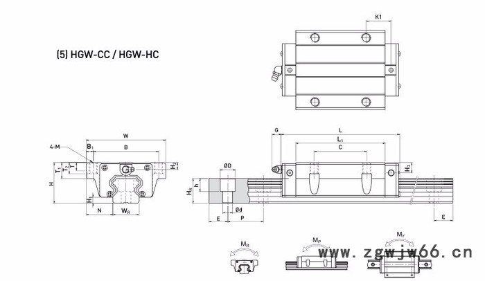 上银HGW法兰导轨系列 滚珠直线式导轨图4