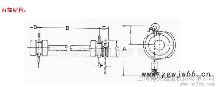 供应双吊钩式 （环链）手拉葫芦