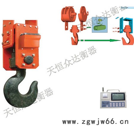 供应沃众 无线数传钩头秤工业电子吊钩秤 10-130T图2