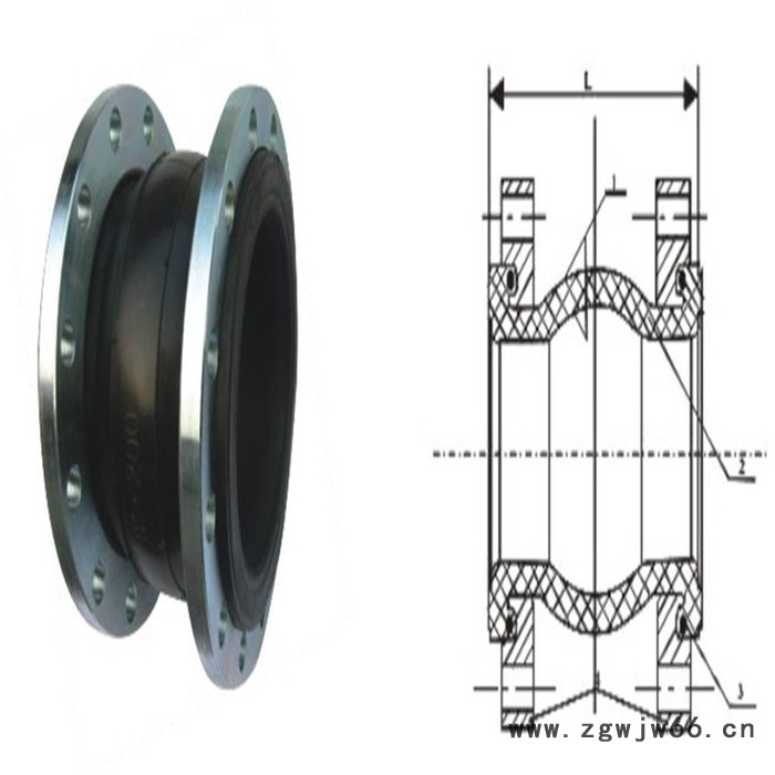 河南 橡胶软接头厂家 卡箍橡胶软接头 鑫久恒厂家图5