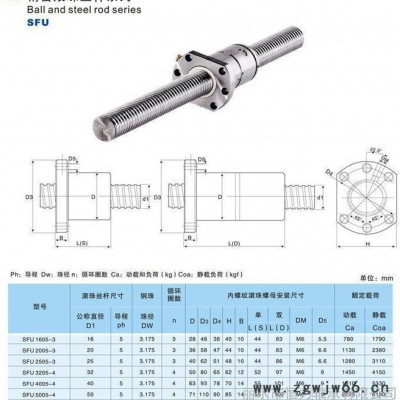 高质量耐用滚珠丝杆2505 现货