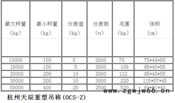杭州天辰吊秤OCS高精度电子吊磅秤 电子吊钩秤 工业行车秤 天辰电子吊秤吊磅秤图4