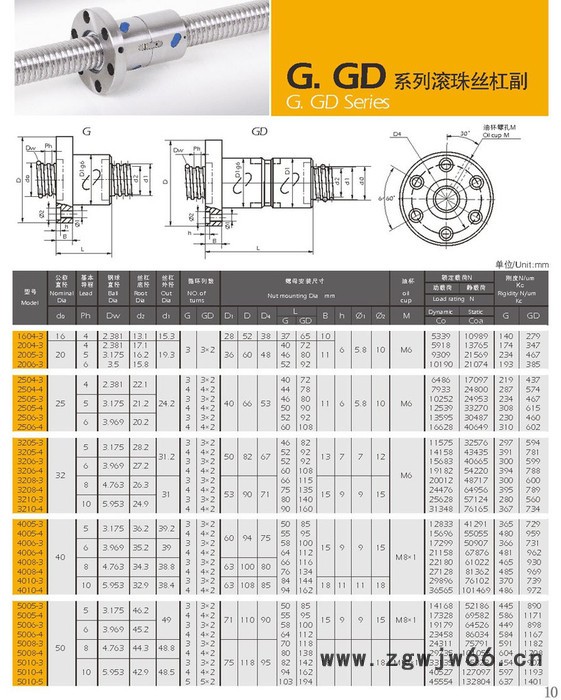 博特G滚珠丝杠，精密**，耐用图2