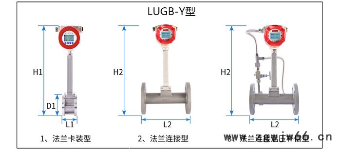 工业蒸汽流量计选型 昌平涡街流量计 卫生级卡箍流量计图4