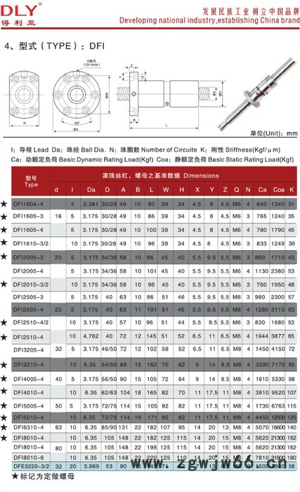 供应得利亚DFI滚珠丝杠副DFI图2
