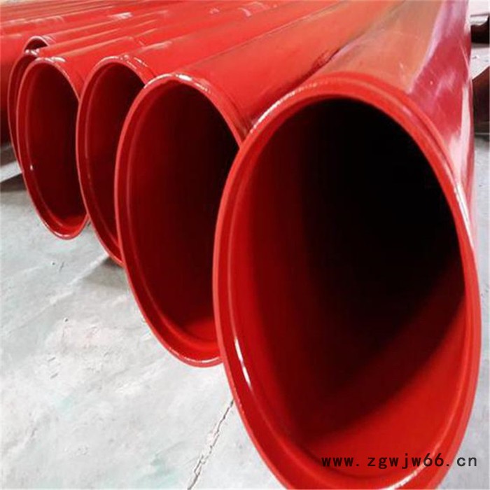 世涵管道108 输水涂塑钢管 涂塑钢管价格 法兰式双抗涂塑钢管 卡箍链接涂塑钢管厂家图6