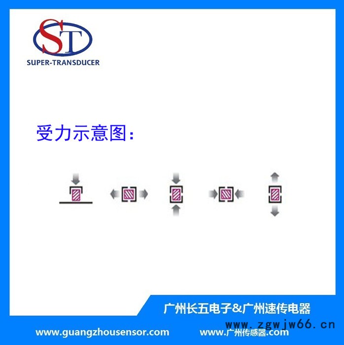 速传CZL306 S型测力传感器 推拉力测力传感器 料斗传感器 吊钩秤传感器图2