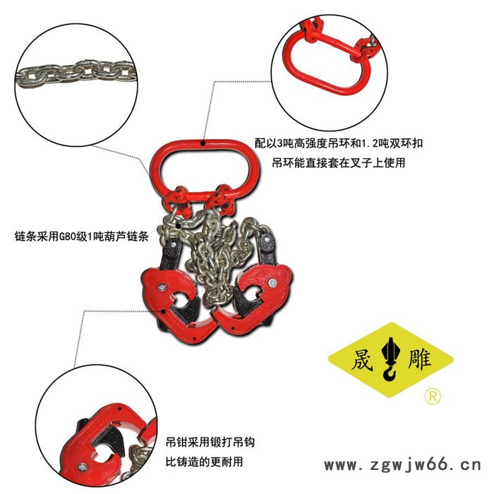 油桶起重钳夹具油桶吊钩夹 链条油桶吊钳图2