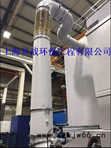 供应贝战镀锌桶箍抱箍 卡箍 抱箍卡箍双螺栓卡箍 德标JACOB 通风抱箍 风管卡箍图5