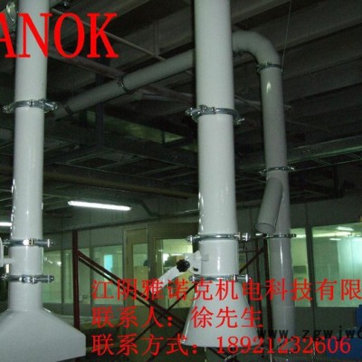 德标管道，德标卡箍 快装卡箍 德标风管 仿JACOB卡箍