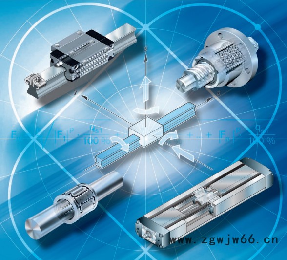 德国博世力士乐滚珠螺杆（又称为REXROTH/力士乐丝杠、力士乐丝杆螺母型号R150359065图7