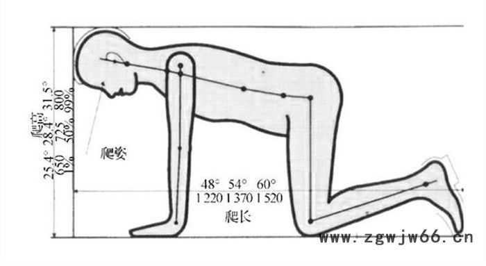 抱箍链接施工方便的高分子隧道逃生管道图4