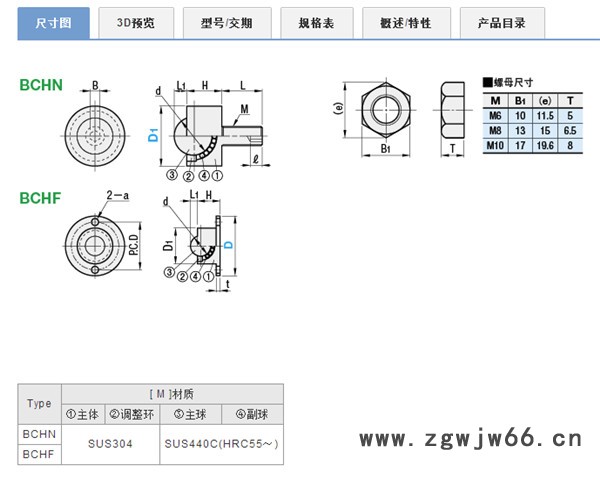 米思米替代品   BCHN  螺帽固定型钢珠滚轮   钢珠/滚珠图2